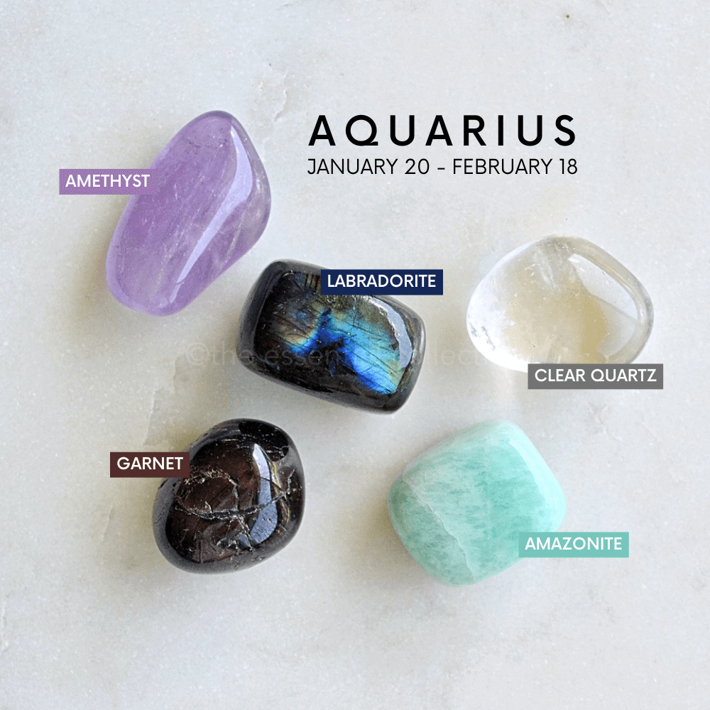 Aquarius | Zodiac Crystal Kit