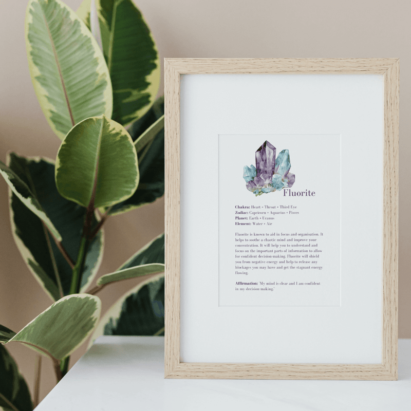 Fluorite Watercolour Prints | Digital Download